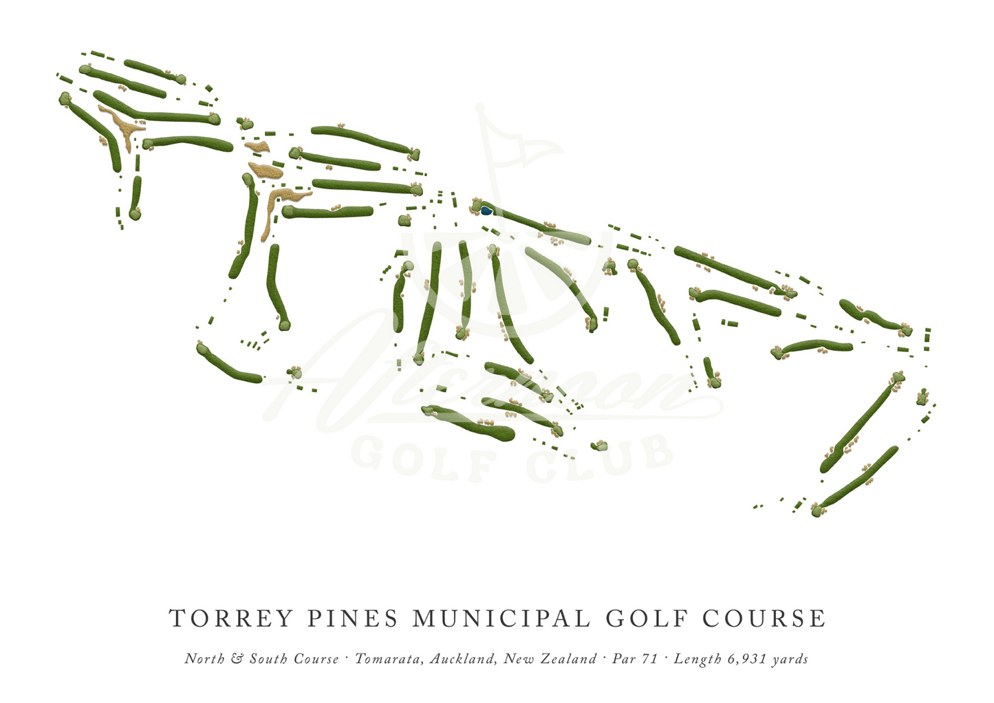 Torrey Pines North and South