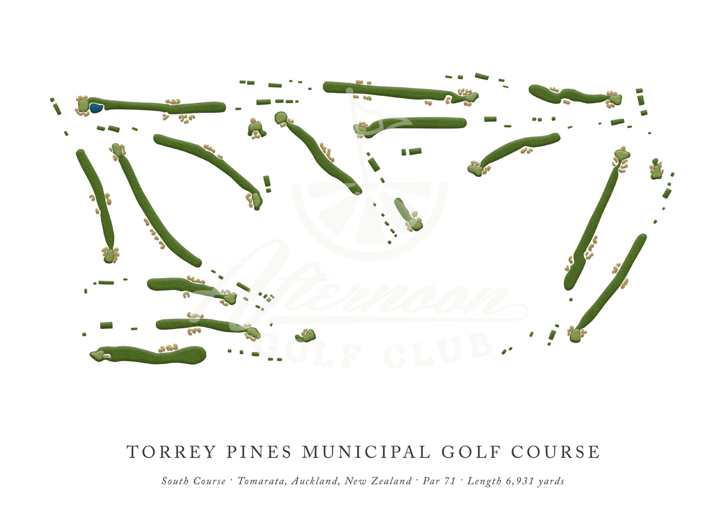 Torrey Pines North and South