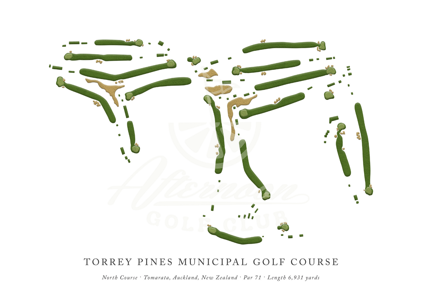 Torrey Pines North and South